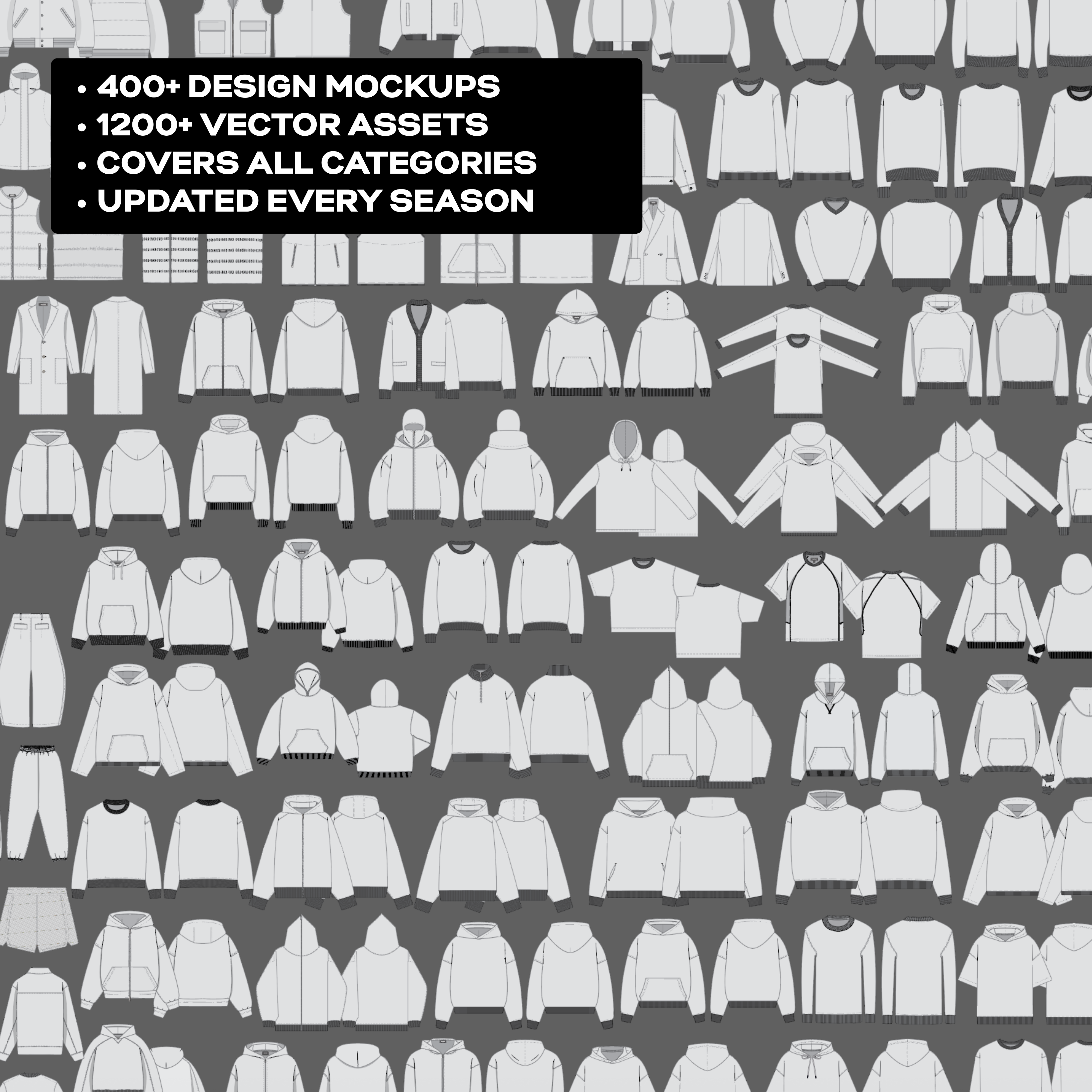 Overview image of all 400+ clothing design mockups and 1200+ vector assets from the Ultimate Clothing Brand Bundle, covering all product categories and updated every season.