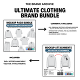 TheBrandArchive Ultimate Clothing Brand Bundle