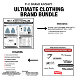 TheBrandArchive Ultimate Clothing Brand Bundle